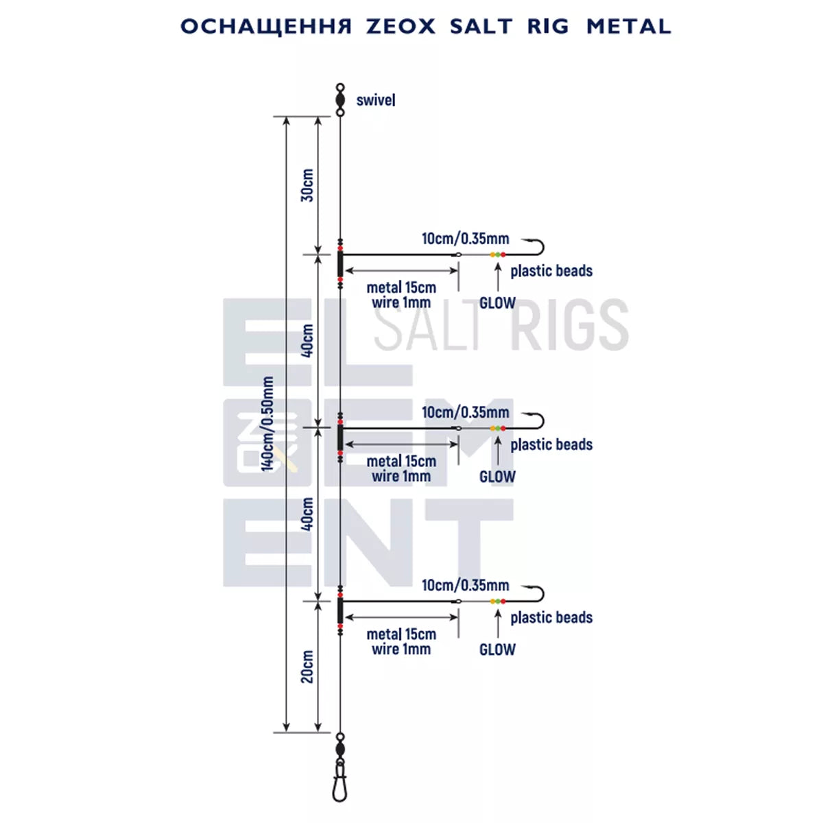 ZEOX Salt Rig Metal