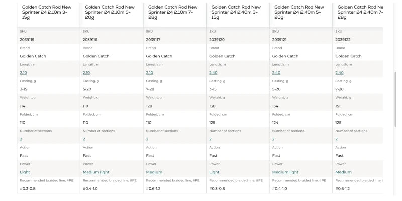 Golden Catch Rod New Sprinter 24