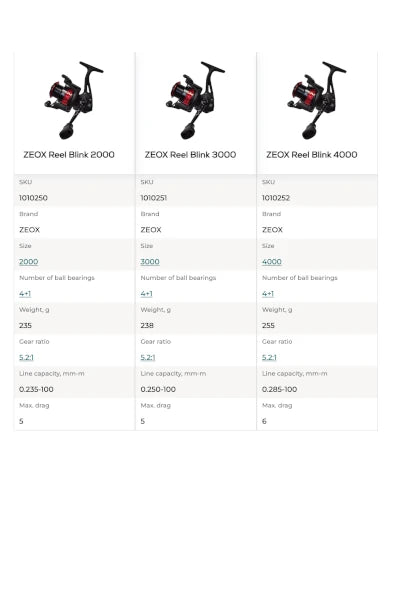 ZEOX Reel Blink