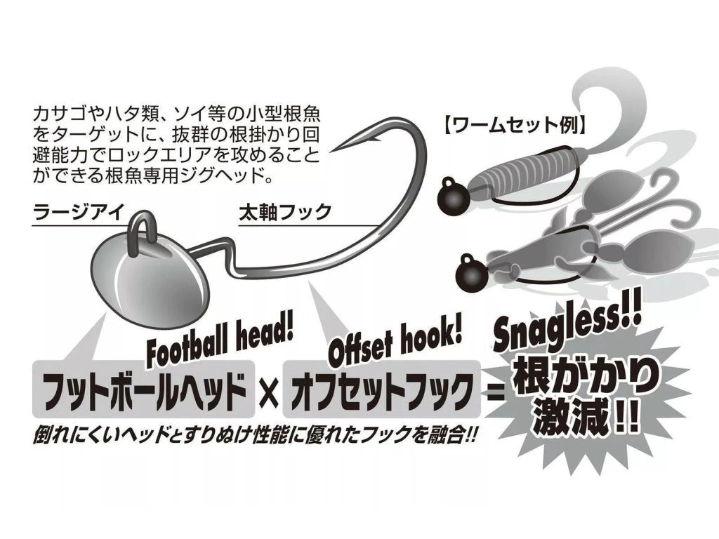 Jig Head DECOY Rock Bomb SV-57